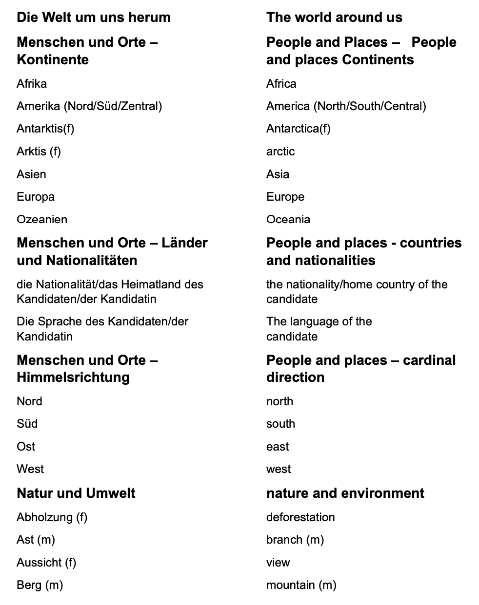 German_Vocabulary